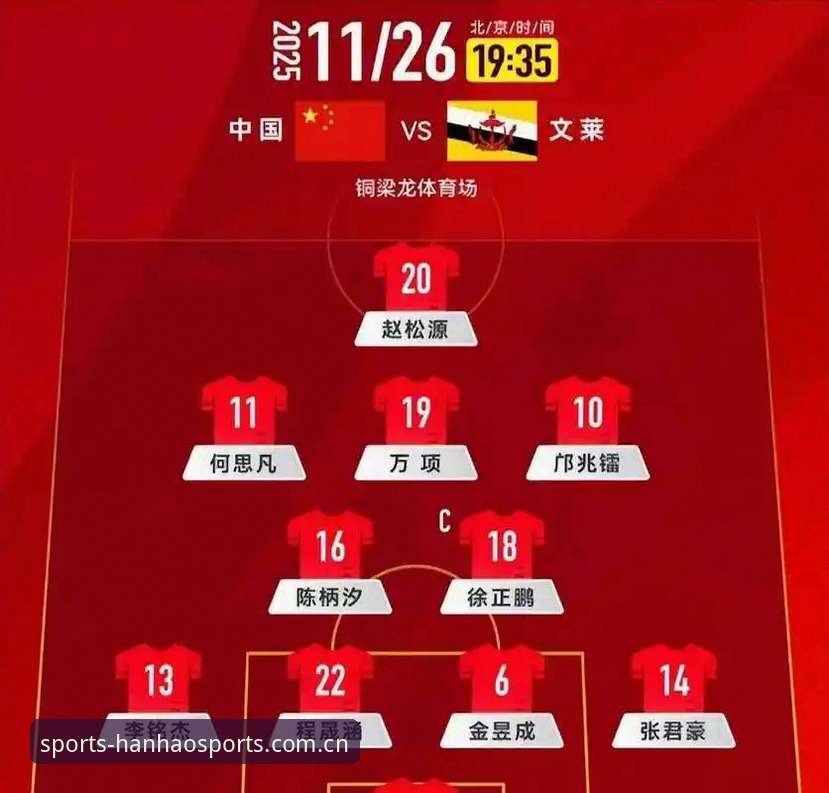 浩瀚体育官网 U17世界杯抽签揭晓:中国男女足命运背后的技术拆解与深度解析