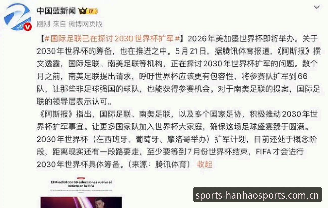 2030世界杯扩军66队的深度解读与影响分析