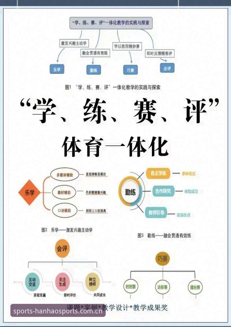 浩瀚体育操作流程 资深技术评测员亲测:浩瀚体育操作流程实战经验分享
