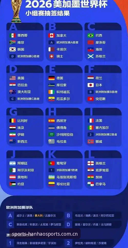 2026浩瀚体育下载链接 2026世界杯观赛困局深度评测:签证壁垒与地缘政治如何影响全球球迷体验